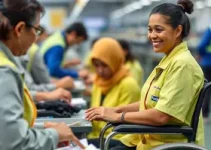 inclusão de pessoas com deficiência no mercado de trabalho